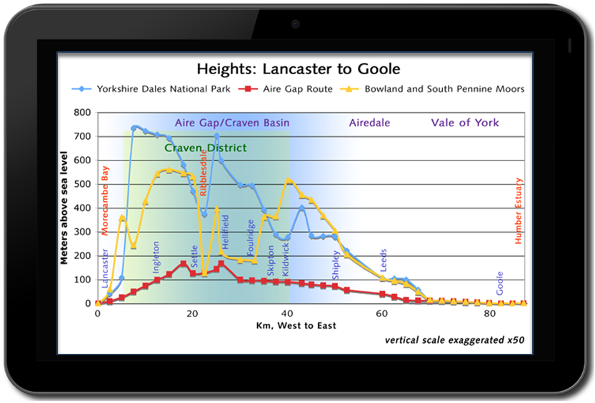 Business Intelligence